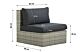 Garden Collections Amico/Ferie 140 cm dining loungeset 5-delig