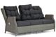 Garden Collections Chicago stoel-bank loungeset 3-delig