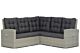 Garden Collections Sheffield dining loungeset 3-delig